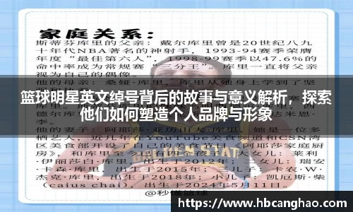 篮球明星英文绰号背后的故事与意义解析，探索他们如何塑造个人品牌与形象